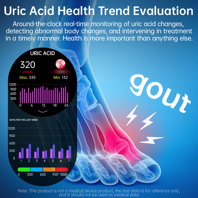 TimoHealth TH06 Sleep Aid Watch Intelligently Initiate ECG Heart Rate Monitor Blood Sugar