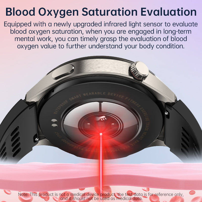 TimoHealth TH06 Sleep Aid Watch Intelligently Initiate ECG Heart Rate Monitor Blood Sugar