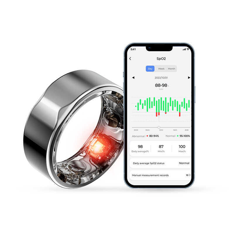 Timo Ring 2- The Smart Health Ring Without a Subsription