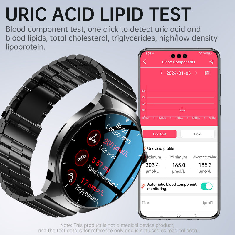 TimoHealth TH88 Newly Upgraded Smart Watch ECG Blood Glucose Blood Components Sleep Heart Rate Blood Pressure