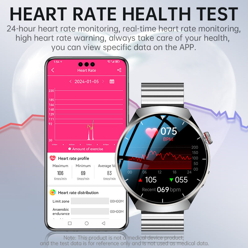 TimoHealth TH88 Newly Upgraded Smart Watch ECG Blood Glucose Blood Components Sleep Heart Rate Blood Pressure