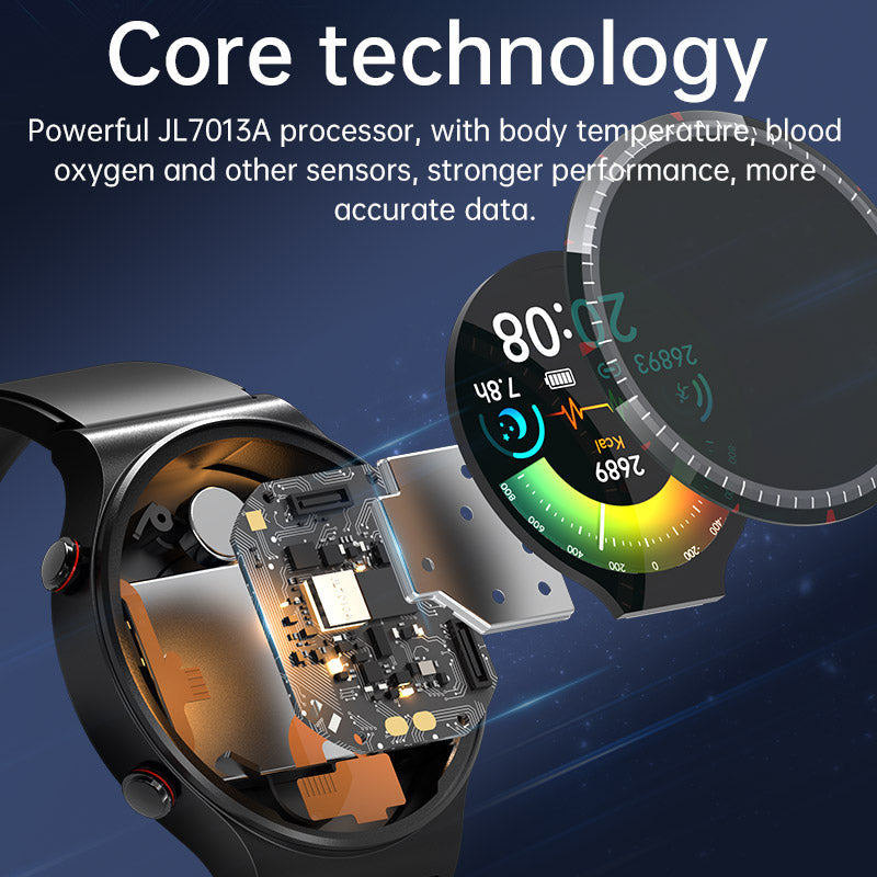 Timohealth G5pro Professional High-End ECG/EKG Blood Pressure Blood Glucose Heart Rate Monitoring Smart Watch