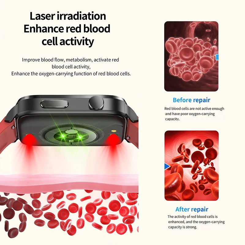 PulseSafeĀ®-Japan Laser Treatment Smartwatch-Painless Non-invasive Blood Sugar control