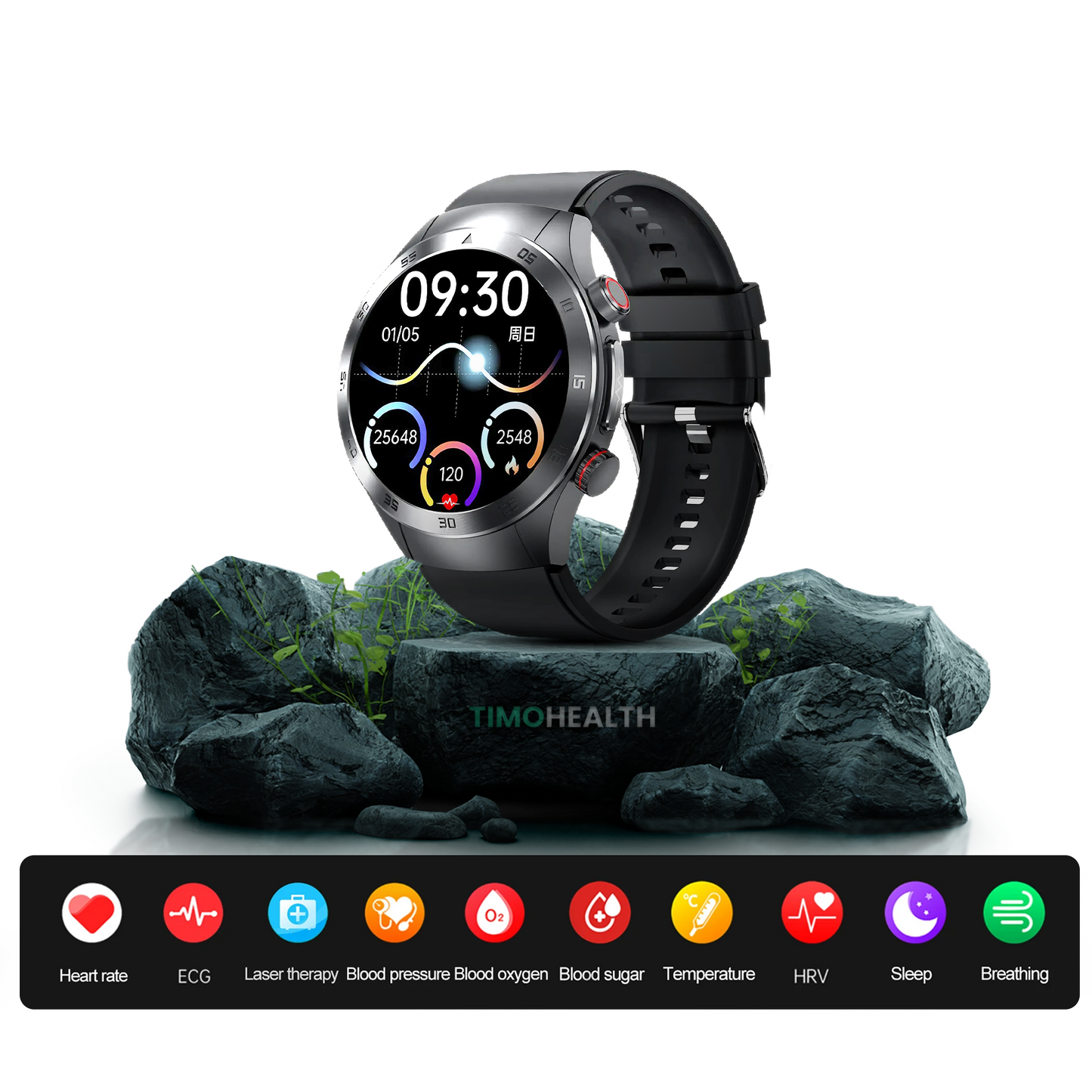 HealthWave Max - Medical-Grade Health Monitor | ECG+PPG, HRV, Blood Glucose, Uric Acid & Lipids