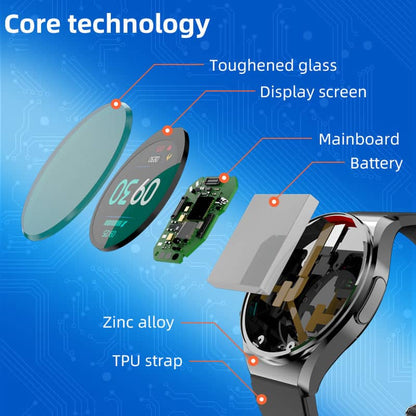 TH89 One-click Blood Glucose Blood Pressure ECG/EKG HRV Heart Measurement Suga Pro Health Smart Watch