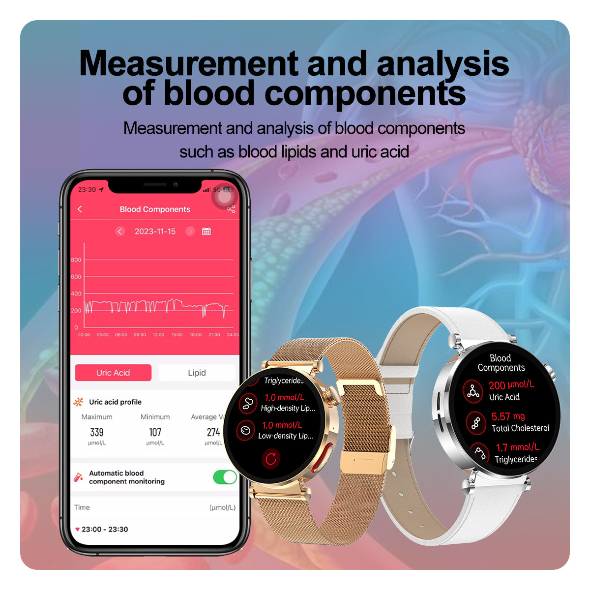 TH71 ECG Health Smart Call Watch Blood Oxygen Uric Acid Lipid Monitoring Voice Assistant Physiological Cycle Record
