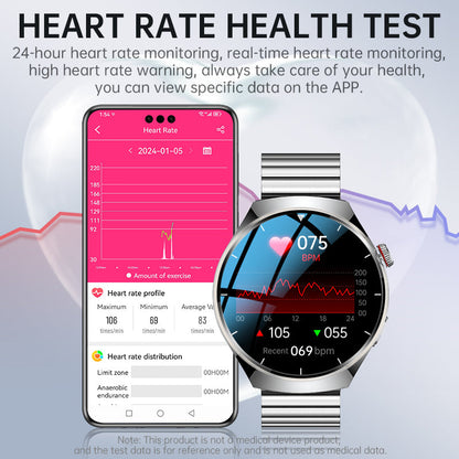TimoHealth TH88 Newly Upgraded Smart Watch ECG Blood Glucose Blood Components Sleep Heart Rate Blood Pressure