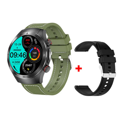 HealthWave Max - Medical-Grade Health Monitor | ECG+PPG, HRV, Blood Glucose, Uric Acid & Lipids